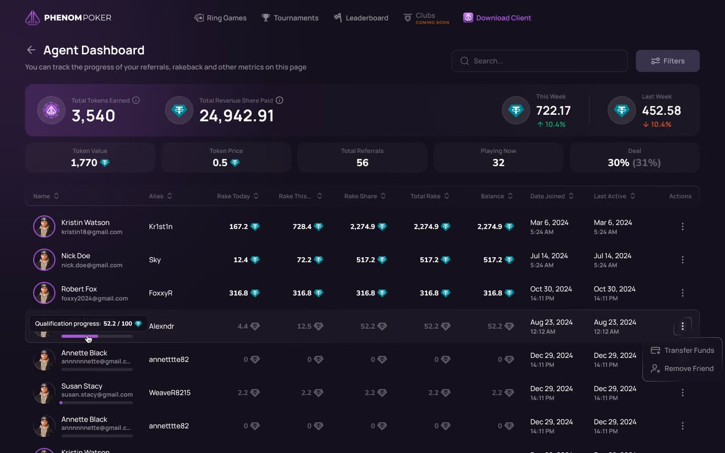 Phenom Poker agent dashboard preview